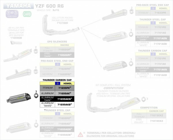 Other - ARROW / アロー YAMAHA R6 '06/08 Eマーク証 アルミダークサンダー サイレンサー カーボンエンド | 71699AKN
