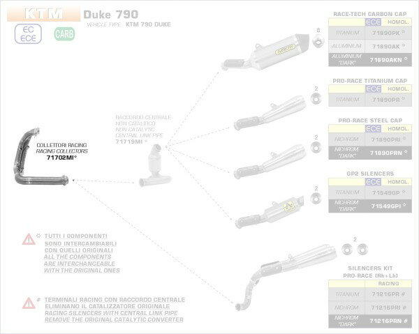 ARROW / アロー KTM DUKE 790 '18 ステンレスコレクター | 71702MI