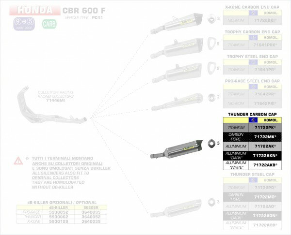 ARROW / アロー HONDA HORNET 600 '07/11 Eマーク証 アルミニウムサンダー サイレンサー カーボンエ | 71722AK