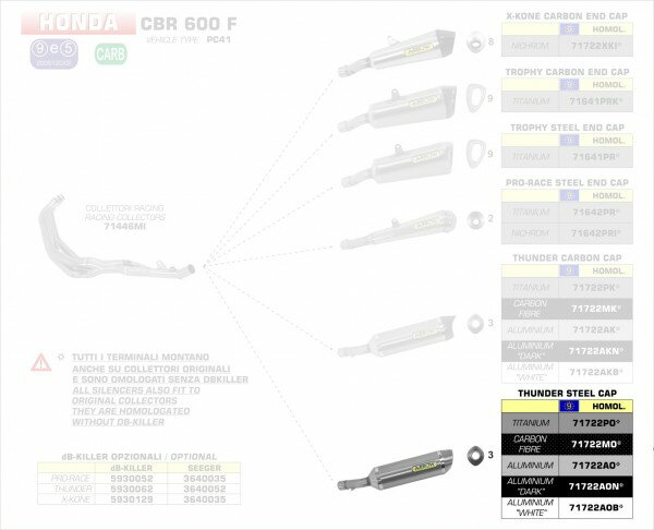 ARROW / アロー HONDA HORNET 600 2007-10 Eマーク アルミニウムダーク サンダーサイレンサー l 71722AON | 71722AON