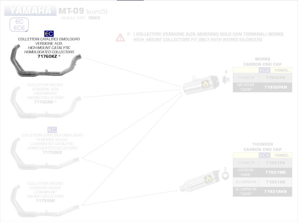 アローストリートハイマウント触媒ホモログコレクターキットワークサイレンサー、ECホモロ | 71760KZ
