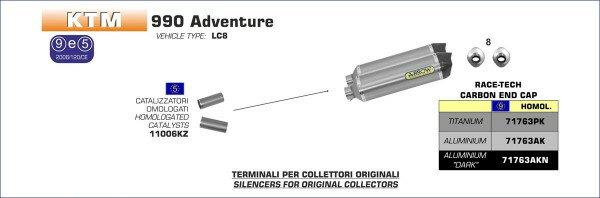 ARROW / アロー KTM 990 ADVENTURE/ADVENTURE R '09-10 LH & RH Eマーク証 アルミニウム RACE-TECH サイレンサ | 71763AK