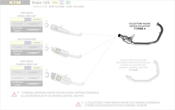 アローストリートレーシングコレクター | 71764MI