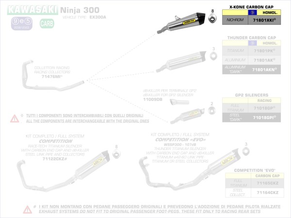 ARROW / アロー KAWASAKI NINJA 250/300 '13 eマーク NICHRO M X-KONE サイレンサー カーボンエンドキャップ | 71801XKI