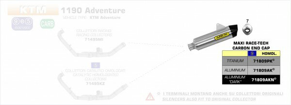 ARROW / アロー KTM 1190 ADVENTURE R '13 Eマーク証 アルミニウム MAXI RACE-TECH サイレンサー カーボン | 71809AK