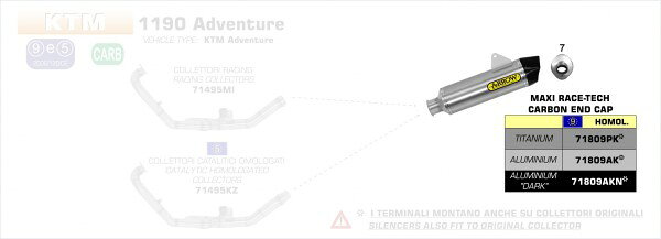ARROW / アロー KTM 1190 ADVENTURE R '13 Eマーク証 TITA NIUM MAXI RACE-TECH サイレンサー カーボンエンド | 71809PK