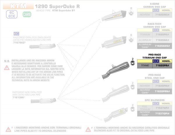 ARROW / アロー KTM 1290 SUPER DUKE R '17 Eマーク証 PRO-RACE チタン サイレンサー + DBキラー + ウェル | 71820PR