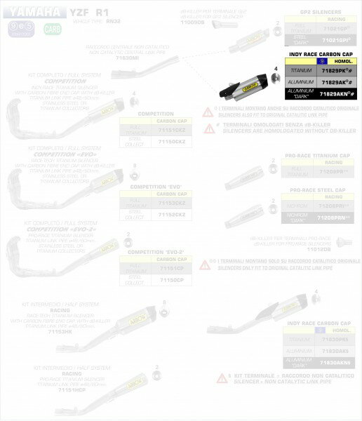 ARROW / アロー YAMAHA YZF R1 '15 Eマーク証 チタン INDY RACE サイレンサー カーボンエンドキャップ | 71829PK