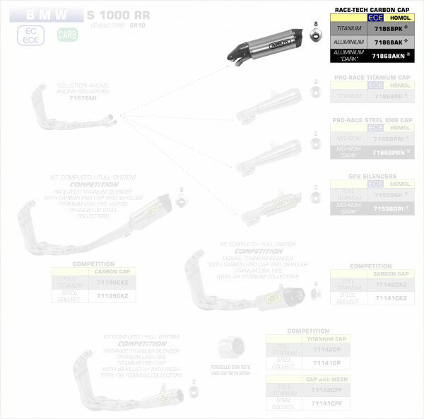 ARROW / アロー BMW S1000RR '17 Eマーク証 アルミニウムダーク RACE TECH サイレンサー ウェルデッ | 71868AKN