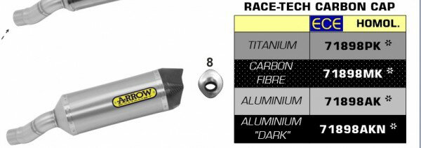 ARROW / アロー KAWASAKI ZX-6R 636 '19 Eマーク証 RACE TECH カーボン サイレンサー カーボンエンドキ | 71898MK