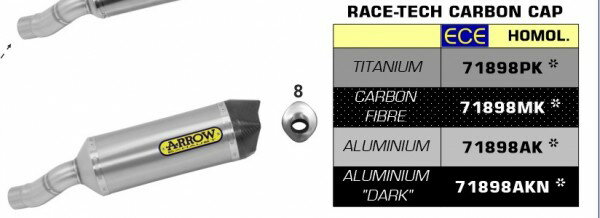ARROW / アロー KAWASAKI ZX-6R 636 '19 Eマーク証 RACE TECH チタン サイレンサー カーボンエンドキャ | 71898PK