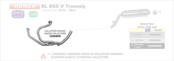 ARROW / アロー HONDA XL 650 V TRANSALP '05 2:1 ステンレスコレクター | 72068PD