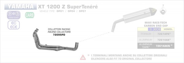 ARROW / アロー YAMAHA XT 1200 Z SUPERTENERE '10-11 ステンレスコレクター 2:1| 72095PD | 72095PD