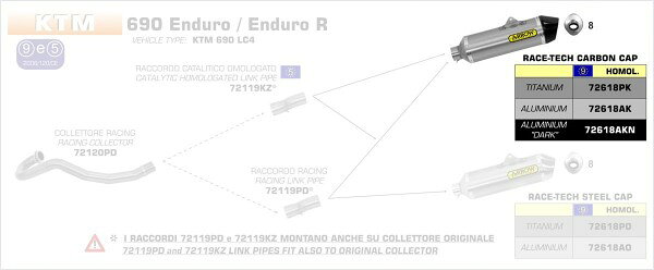 ARROW / アロー KTM 690 ENDURO '09/16 Eマーク証 アルミニウムダーク RACE TECH サイレンサー カーボ | 72618AKN