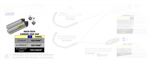 ARROW / アロー KTM 690 SM '06/12 Eマーク証 チタン RACE-TECH RH+LH サイレンサー カーボンエンドキャ | 72619PK