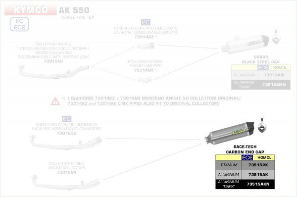 ARROW / アロー KYMCO AK 550 '17 Eマーク証 アルミニウムダーク RACE-TECH サイレンサー カーボンエ | 73515AKN