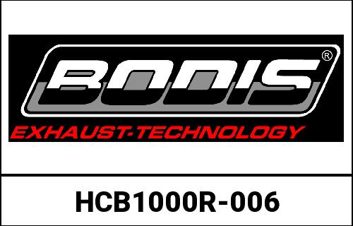 Bodis（ボディス）カーボンカバー 右側 | HCB1000R-006