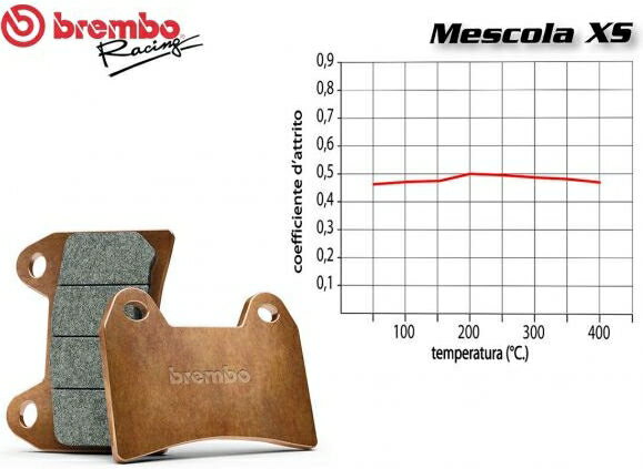 Brembo / ブレンボ フロントブレーキパッドセット KYMCO XCITING 400I ABS 400 2016 + | 07100XS