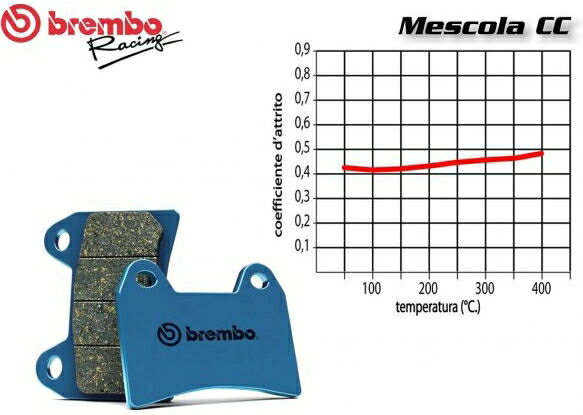 Brembo / ֥ ꥢ֥졼ѥåɥå SYM I MAXSYM 400 2011 + | 07103CC