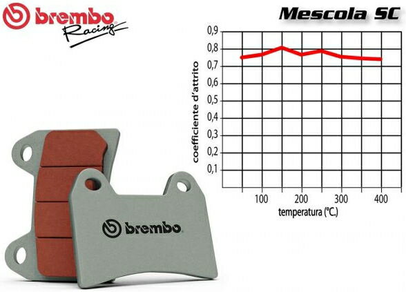 Brembo / ブレンボ フロントブレーキパッドセット TRIUMPH BONNEVILLE AMERICA 800 2002 + | 07HO30SR