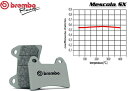Brembo / ブレンボ リアブレーキパッドセット HONDA CRF L 250 2014 + | 07HO61SX
