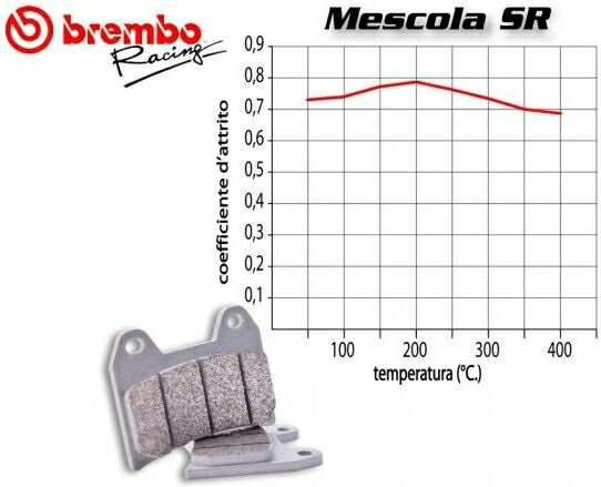 Brembo / ブレンボ フロントブレーキパッドセット KAWASAKI ZX-6R 600 2009 + | 07KA28SR