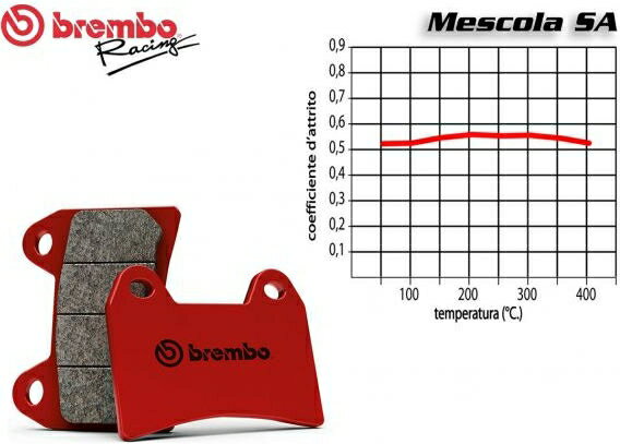 Brembo / ブレンボ フロントブレーキパッドセット KAWASAKI NINJA 400 2018-2021 | 07KA31SA