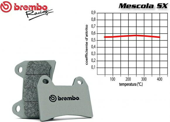 Brembo / ֥ ꥢ֥졼ѥåɥå YAMAHA YFM FGPW GRIZZLY right 550 2009 + | 07YA50SX