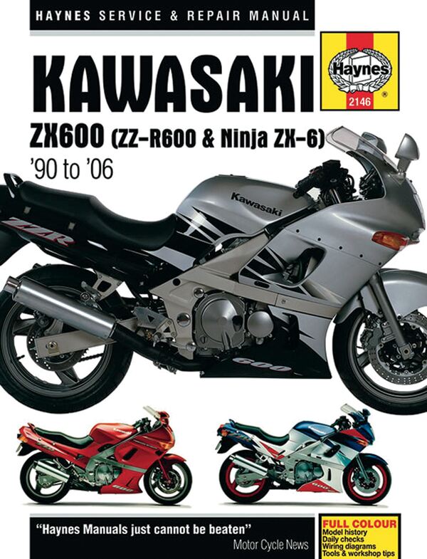 HAYNES MANUAL KAW ZX6 D+E NINJA