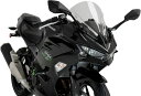 Puig / プーチ Z-Racing スクリーン クリア | 22015W