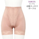 ツインパワー ロング丈 お腹 スッキリ ガードル 補正下着 ぽっこりお腹 下着 レディース インナー ロング ガードル パンツ ショーツ ハイウエスト ヒップア...