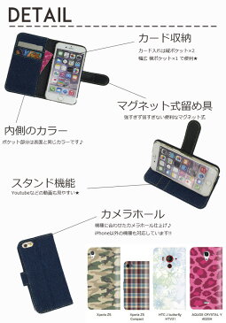 iPhone7ケース デニム スマホケース 手帳型 全機種対応 本物 デニム 手帳型ケース denim 手帳型 ケース 可愛い オシャレ ジーンズ 青 インディゴ 送料無料 アイフォン7 Xperia XZ Xperia X Z5 Z4 Z3 SO-01J SO-04H galaxy s7 edge SO-01G Disney mobile DM-02H