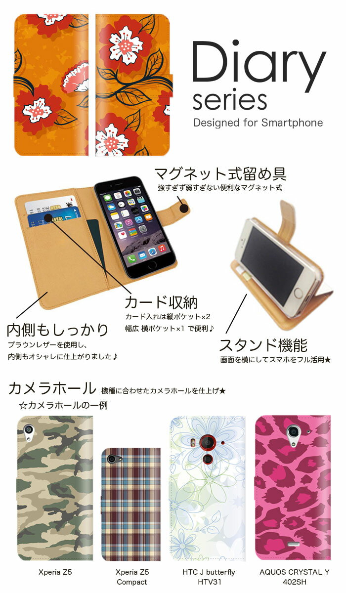 iPhone12_mini 手帳 ケース 手帳型ケース アイフォン12ミニ 手帳型カバー オススメ iPhone12mini スマホケース レザー Apple 花柄 フラワー かわいい 北欧 鳳凰 羽 不死鳥 美しい 中国 中華風 風呂敷 胡蝶蘭 美しい 綺麗 (12MN) あす楽 即日発送