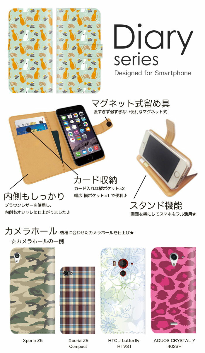 iPod touch6 手帳 ケース 手帳型ケース 手帳型カバー オススメ アイポッドタッチ スマホケース レザー Apple シンプル アート 柄 イエロー ブラック 黒 黄色 ひまわり 種 向日葵 パターン 総柄 イラスト (S)