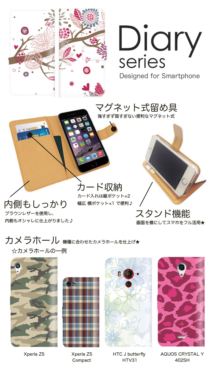 iPhone5/5s 手帳 ケース 手帳型ケース 手帳型カバー オススメ アイフォン5エス スマホケース レザー Apple カラフル 絵柄 POP ポップ デザイン かわいい イラスト アート 絵本 小鳥 草花 絵 野鳥 小鳥 ハミング バード (S)