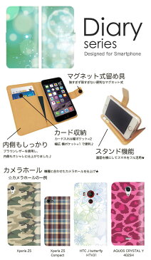 Galaxy S20 手帳 ケース SC-51A 手帳型ケース ギャラクシーS20 手帳型カバー オススメ SC51A スマホケース レザー docomo ブルー 青 緑 碧 キラキラ アート 個性的 オシャレ 光 芸術 幻想的 (L) あす楽 即日発送
