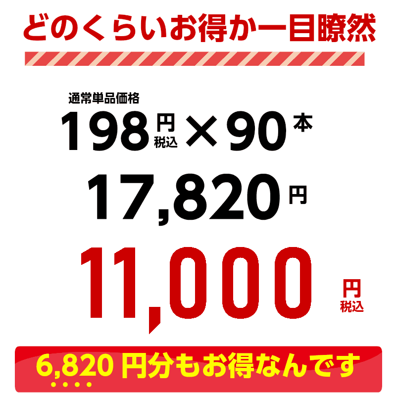 大人気のダリアなお買い得90個セットになって新登場 しかもおまけで3本入り 単品の場合160円 税別 の所円 ダリア 90個set まとめ買い 専用 1個あたり111円 最安値に挑戦 造花 ウエディングボード パーツ 新品 90個 素材 アートフラワー ハンドメイド フェイク