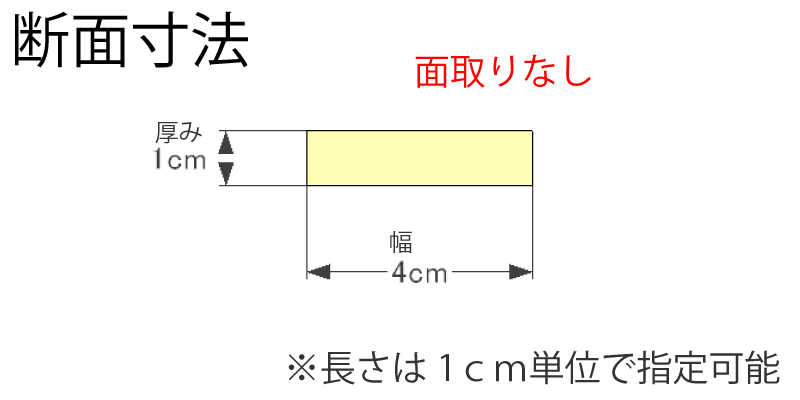 DIY素材◇国産杉（新材）厚10mm×幅40mm×長さ210〜300mm　無塗装板 木材 棚板 角材 オーダー カット DIY 天然木 無垢 杉板 一枚板 〈受注生産〉 【小型商品】