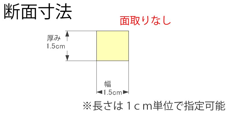 DIY素材◇国産杉（新材）厚15mm×幅15mm×長さ50～100mm板 木材 棚板 角材 オーダー カット DIY 天然木 無垢 杉板 一枚板 〈受注生産〉 2