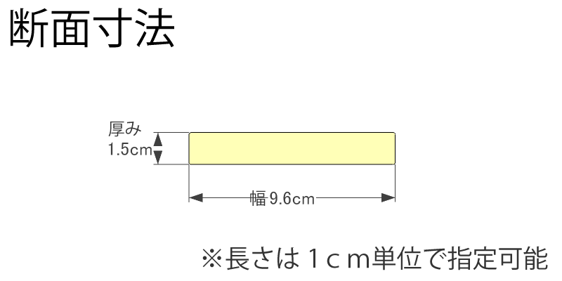 DIY素材◇国産杉(新材)厚15mm×幅96m...の紹介画像2