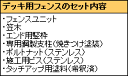 ウッドデッキ（規格型）用フェンス◇国産杉（飫肥杉赤味）：床板と直行方向用　フェンス長さ3692ミリ（板27枚分）【受注生産】 2