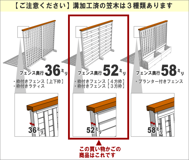 枠付きフェンス用笠木（52ミリ用溝・下穴加工）◇国産杉長さ2010〜2100mm×86mm×36mm...