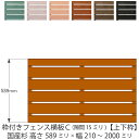 枠付きフェンス:横板C(隙間15ミリ)【上下枠】幅21〜200cm×高さ58.9cm×奥行3.6cmベランダリフォームフェンス ボーダーフェンス ウッドフェンス...