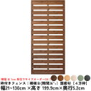 【5/1限定クーポン配布中!】枠付きフェンス:横板B(隙間36ミリ)◇国産杉【4方枠】幅21〜130cm×高さ199.9cm×奥行5.2cmボーダーフェンス ウ...
