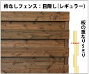 枠なしフェンス：目隠し◇国産杉幅1110～1200mm×高さ645mm×奥行35mmボーダーフェンス ウッドフェンス 木製フェンス DIY 目隠し 屋外 オーダー 国産杉 国内生産 おしゃれ [受注生産] 3