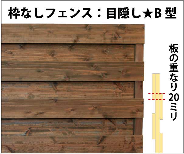 枠なしフェンス：目隠し★B型◇国産杉幅610～700mm×高さ280mm×奥行35mmボーダーフェンス ウッドフェンス 木製フェンス DIY 目隠し 屋外 オーダー 国産杉 国内生産 おしゃれ [受注生産] 3