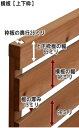 枠付きフェンス：横板C（隙間15ミリ）◇国産杉【上下枠】　幅310～400mm×高さ1033mm×奥行36mm　ボーダーフェンス ウッドフェンス 木製フェンス DIY 目隠し 屋外 オーダー 国産杉 国内生産 おしゃれ [受注生産] 2