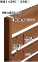 枠付きフェンス：横板C（隙間15ミリ）◇国産杉【3方枠】幅310～400mm×高さ595mm＋ゴム脚10mm×奥行52mm●ゴム脚付け加工ありボーダーフェンス ウッドフェンス 木製フェンス DIY 目隠し 屋外 オーダー 国産杉 国内生産 [受注生産] 2