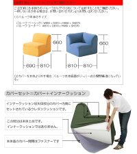 イノベーターバルーフベーシックinnovatorballuffbasic
