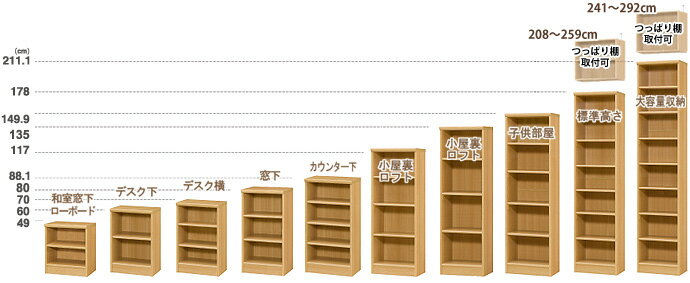 オーダーメイド ラック624レギュラー